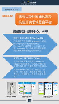 盤(pán)點(diǎn)14家上市公司轉(zhuǎn)型慢病管理 戰(zhàn)略布局與戰(zhàn)術(shù)實(shí)踐